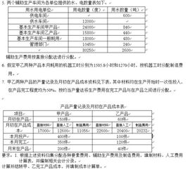 成本会计的运用及发展研究报告(浅议成本会计在企业的运用及发展)