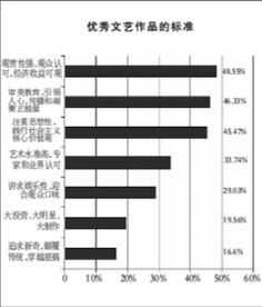 关于精神产品创作生产综合报告(产品生产总结报告)