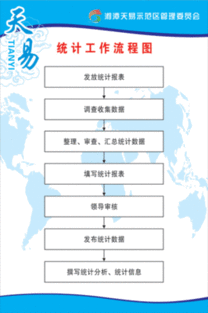 乡镇统计站11月工作总结报告范文(乡镇统计站11月工作总结报告范文)