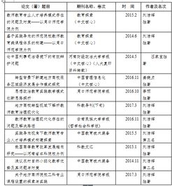 本质分类教育改革论文(试论文化的本质及分类)