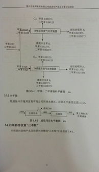 挂包帮自查评估报告(挂包帮调研报告)