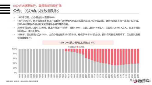 投融资平台调研报告(投融资平台调研报告)