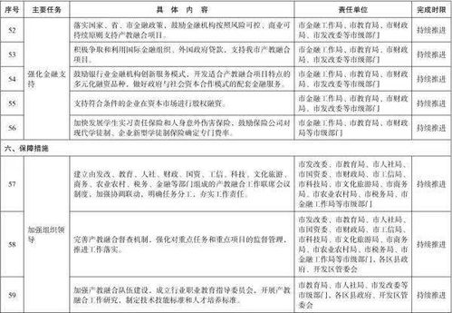 工商局关于规模以上企业发展情况的调研报告(关于县小微企业发展情况调研报告)