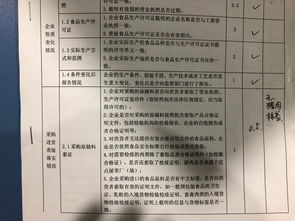 食品生产企业自查报告范文(食品生产企业自查报告范文)