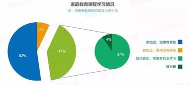 课外辅导教学总结(课外辅导学校年度总结)