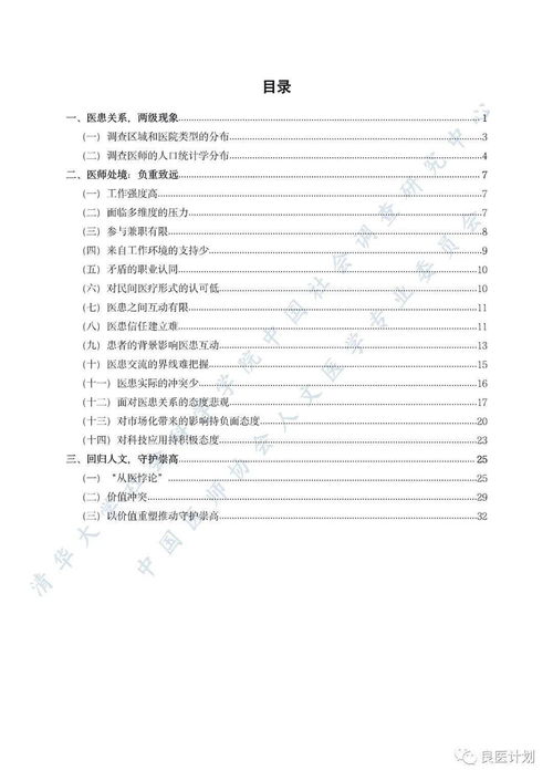 医学调研报告范文()