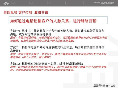 电话营销技巧研究开题报告(营销研究开题报告)