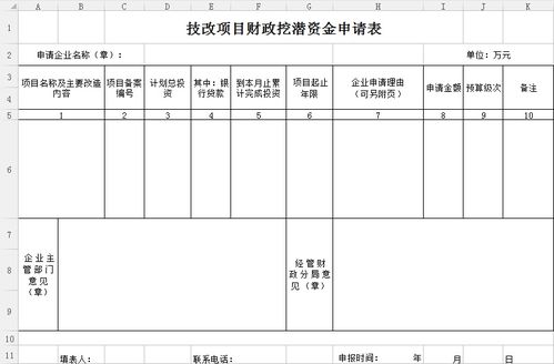 技改项目资金申请报告精选(技改项目资金申请报告)