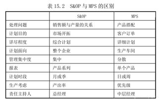 新产品市场预测报告(新产品市场预测不是预言家式的预言 )