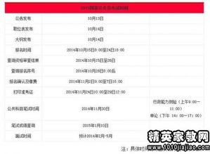 公务员考察个人总结(公务员考察个人总结)