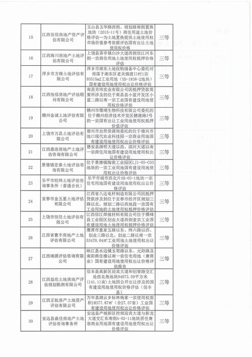 公示结果报告(征解1结果公示)