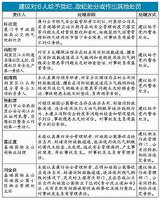 燃气市场调研报告范文(燃气行业市场调研报告)