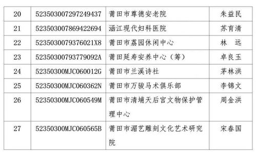 民间组织管理工作总结(上半年民间组织管理工作总结)