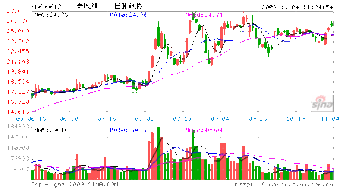 关于同意增资的批复(关于不同意的批复)