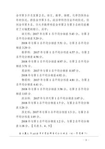 初中教学质量分析报告(初中数学教学质量分析报告)