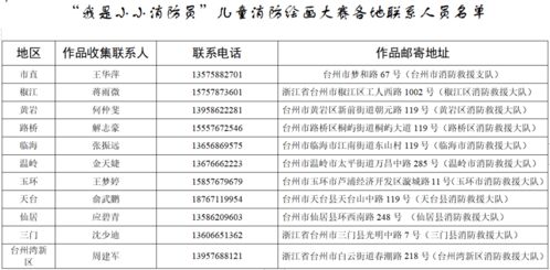 消防员题材作文开头