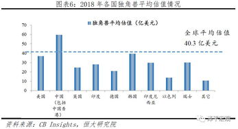 高新技术在地质报告制印中的应用(Diameter在IMS中的基本应用)