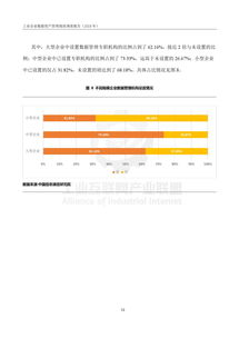 工业企业调研报告(工业企业调研报告)