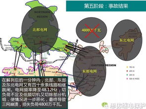 停电事故反思(煤矿停电事故反思总结)