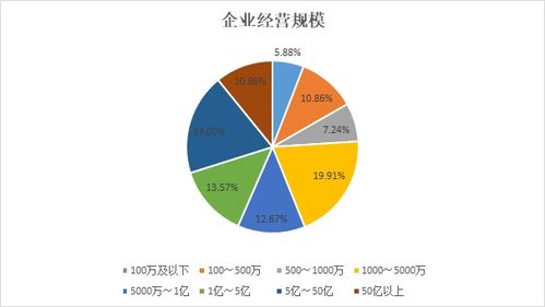 停工报告范文：春节放假停工报告(春节放假停工)