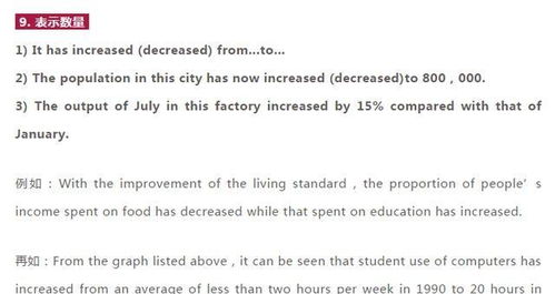 高考英语作文满分开头句型