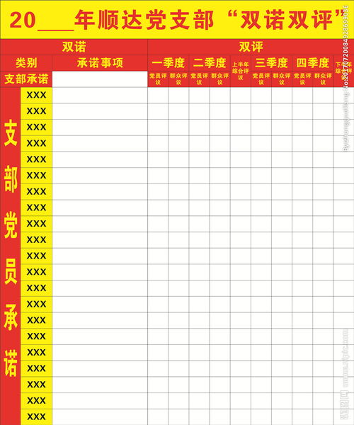 支部双评自评报告(支部双评自评报告)