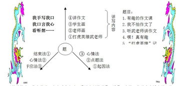 路的启迪作文开头