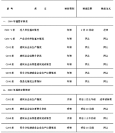 运输企业自检自查报告(运输公司自检自查报告)