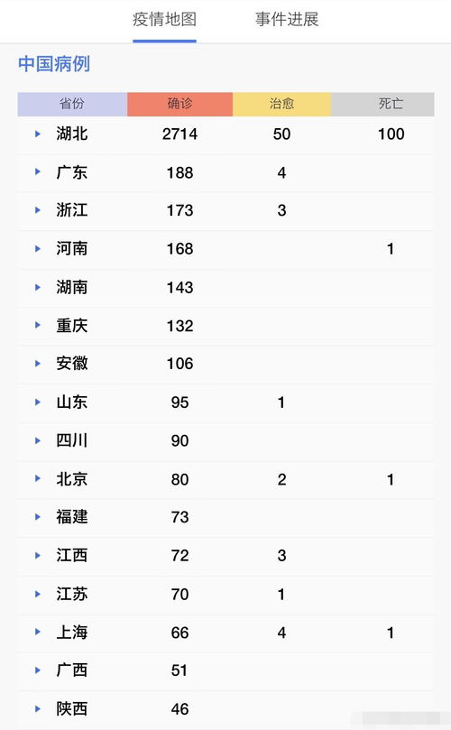 疫情作文诗歌开头