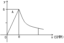 关于本班同学近视的研究报告(本班同学近视研究报告)