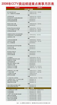 销售实习总结报告范文(销售实习总结报告范文)