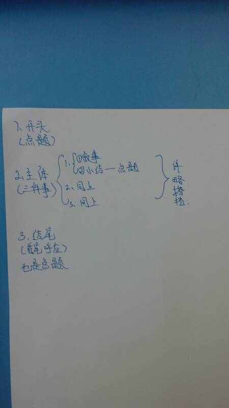 心中的明灯作文提纲怎么写,心中的明灯作文开头和结尾,心中的明灯作文600字