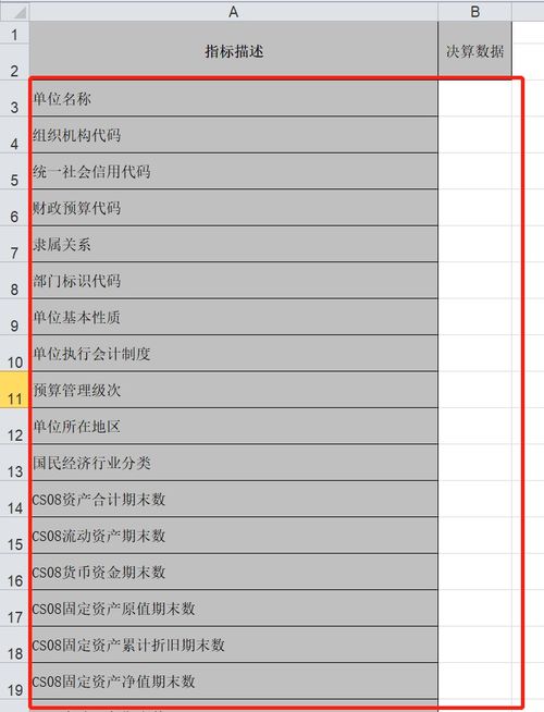 行政事业单位资产分析报告范文()