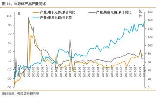 贸易战怎么造句(往往怎么造句)