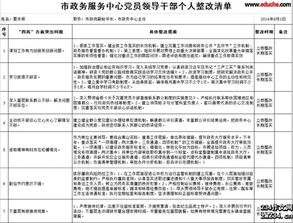 农发行统计自查报告(统计自查报告)