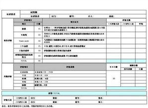 公务员试用期转正述职报告范文(公务员试用期满转正述职报告)