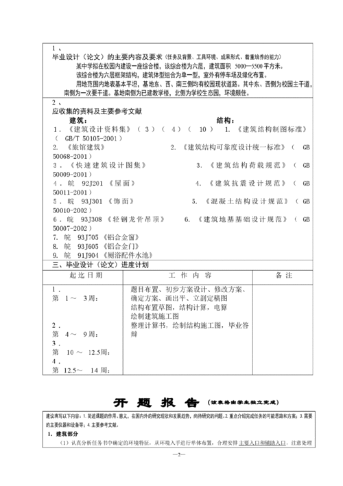 工程采购专业论文开题报告(工程造价专业论文开题报告)