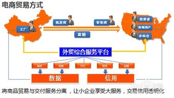 业务推广方案(产品推广方案)