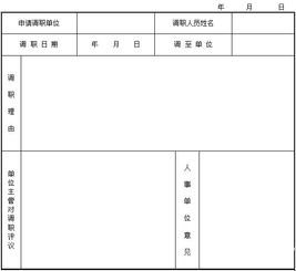 关于调职申请书(关于调职申请书（通用）)