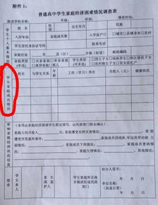 普通高中学生厌学情况调查报告(普通高中学生厌学情况调查报告)