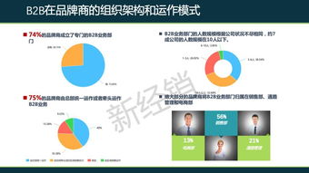 快消品述职报告(快消品述职报告)