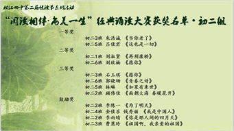 经典诵读作文开头结尾