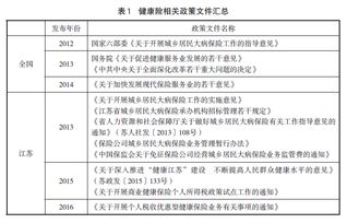 市场调研的调查报告(服装市场调研的内容调查报告)