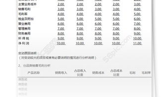 月度财务分析报告(财务月度简单分析报告)