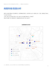 商圈分析报告(金百佳商圈调查分析报告范本)