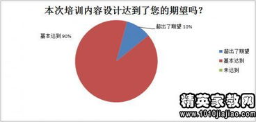 公司职员入职一年工作报告(公司职员入职一年工作报告范文)