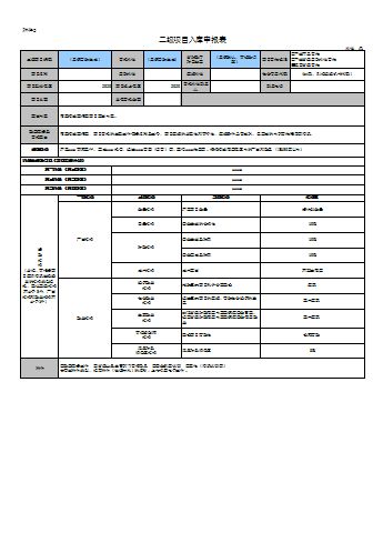 关于公司年度活动的经费申请报告(关于公司经费申请报告)