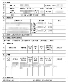 材料供应商考察报告(人事调动考察报告)