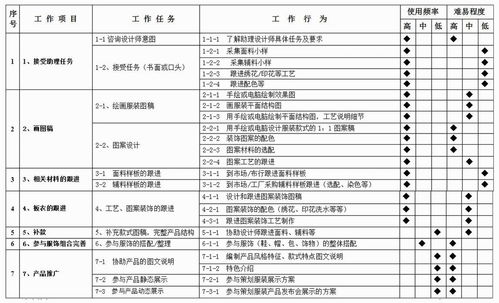 跟单员工 作总结(跟单员工 作总结)