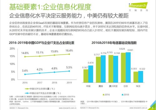 数据分析报告范文(数据分析报告范文)